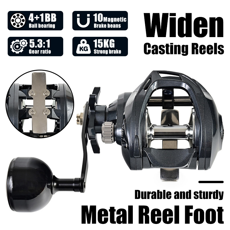 Abu Garcia Reel Max - Mulinello da Pesca a Lancio Lungo,