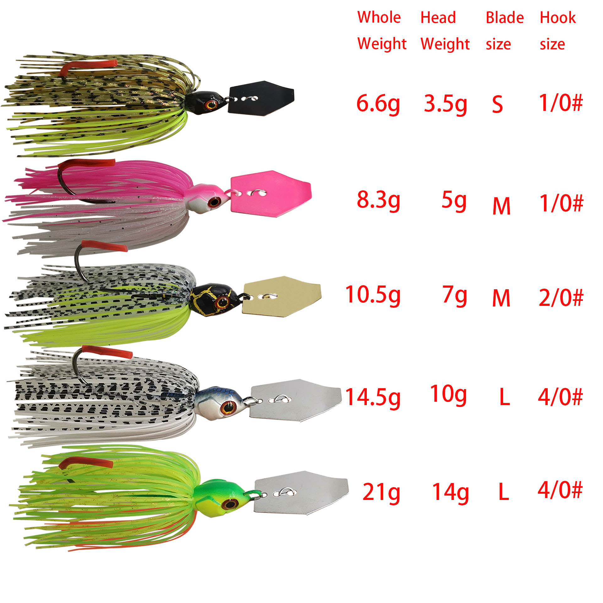 Mycena 7G/9G/11G/14G/21G Esca  - Fishing Lure Blade Bait recensione e prezzo